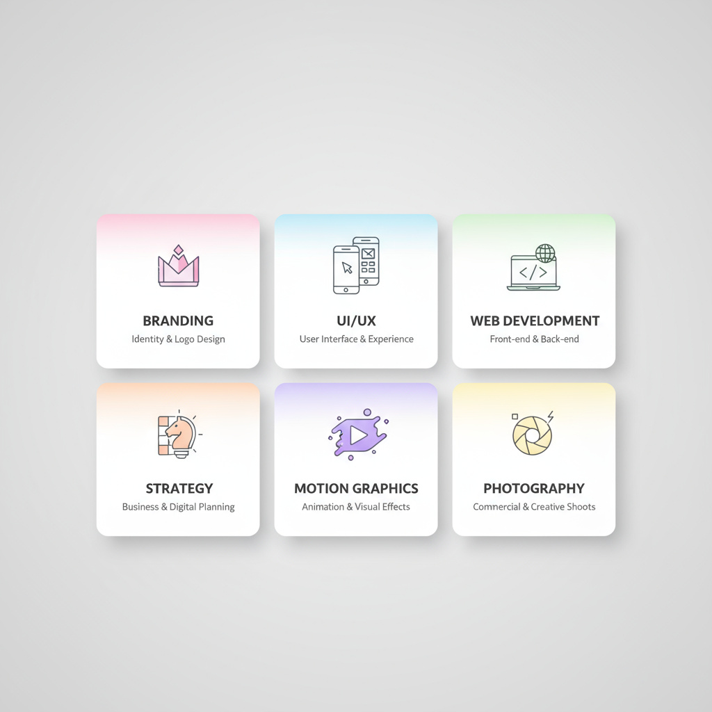 Übersicht Services: Branding, UI/UX, Web, Strategie, Motion, Fotografie